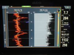 starker Wind am 1. 3.